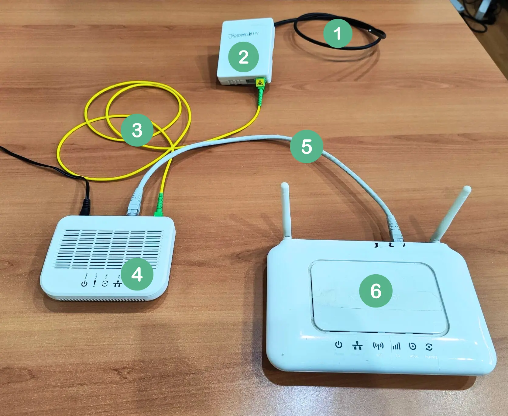 Conexión Roseta, ONT y Router Observamos las diferentes conexiones de una ONT y un Router por separado mediante fibra o cable ethernet